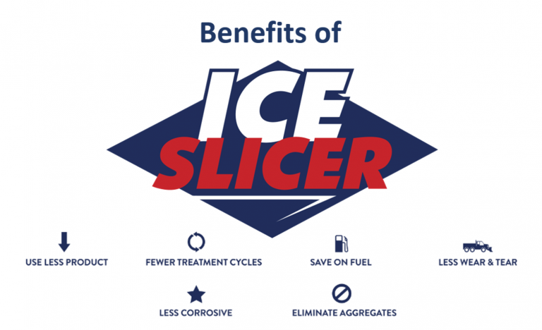 benefits-of-Ice-Slicer-2-768x468