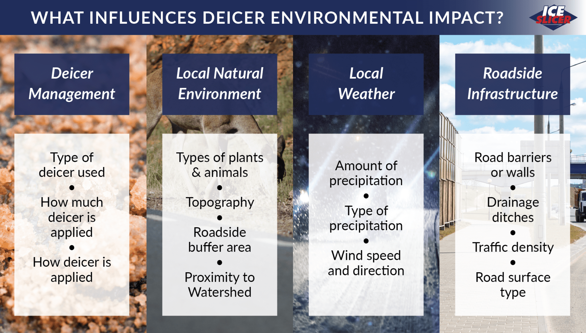 ice-melting-solutions-environmental-impact